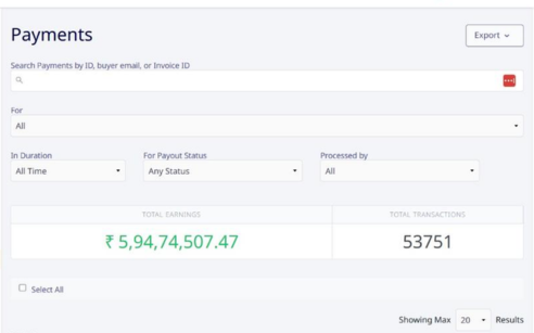 Healthcare & Wellness Brand — Content-Led Acquisition Growth case study
